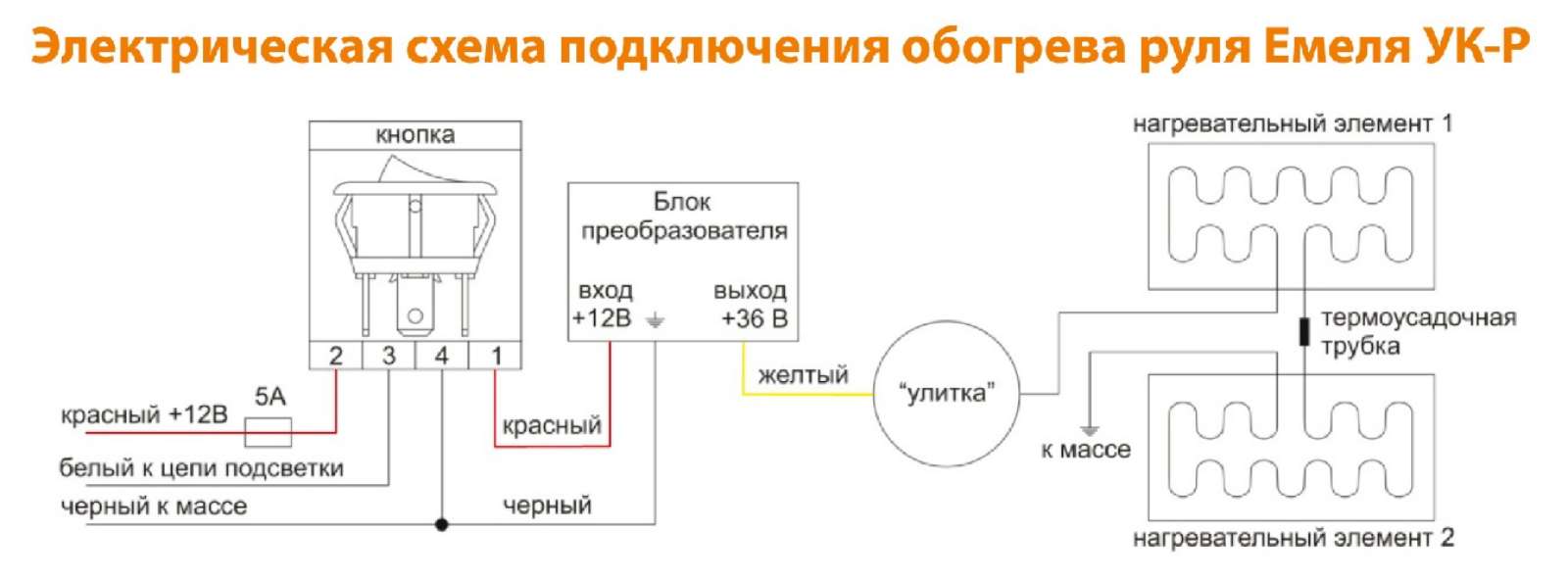 Комплект для обогрева руля Емеля УК-Рн