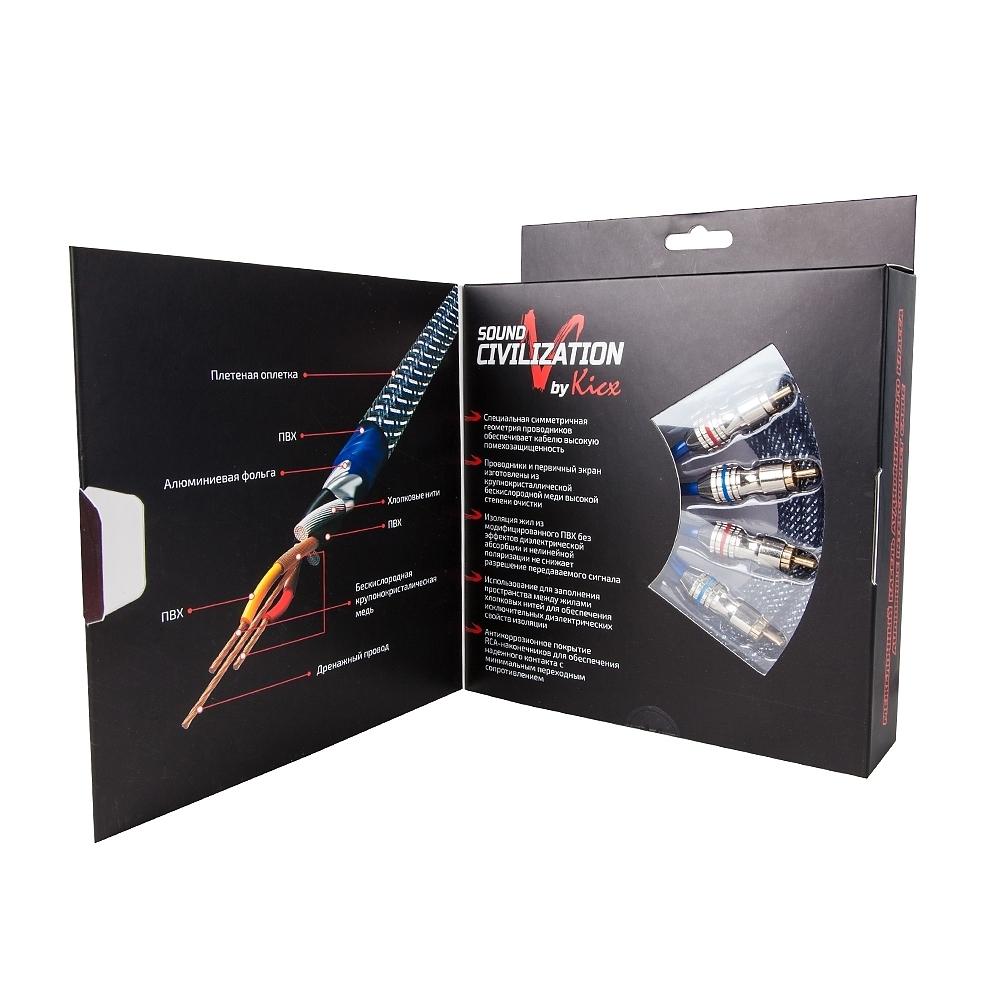 Межблочный 2RCA-2RCA кабель SCM25 